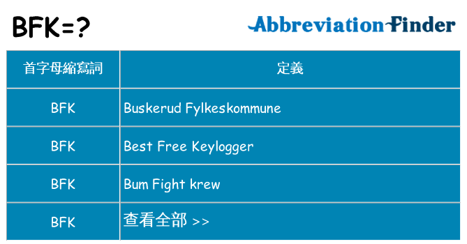 bfk 代表什麼