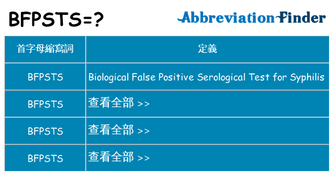 bfpsts 代表什麼