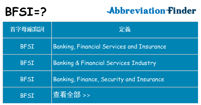 bfsi 代表什麼