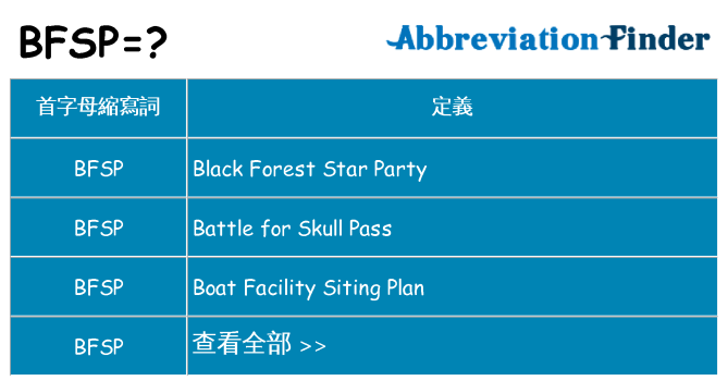 bfsp 代表什麼