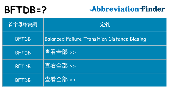 bftdb 代表什麼