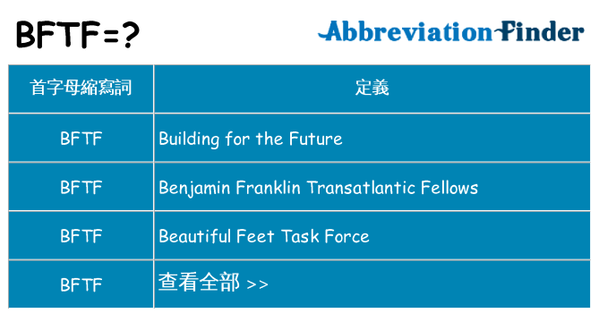 bftf 代表什麼