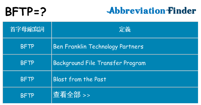 bftp 代表什麼