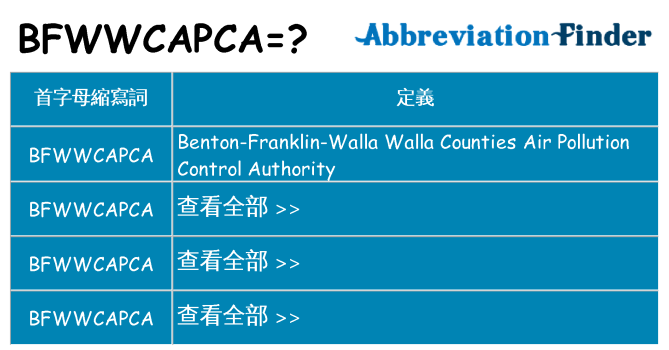 bfwwcapca 代表什麼