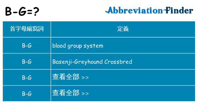 b-g 代表什麼