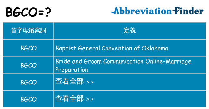 bgco 代表什麼