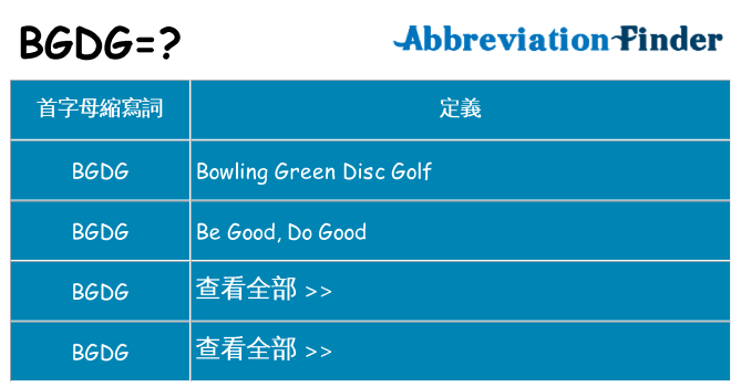bgdg 代表什麼