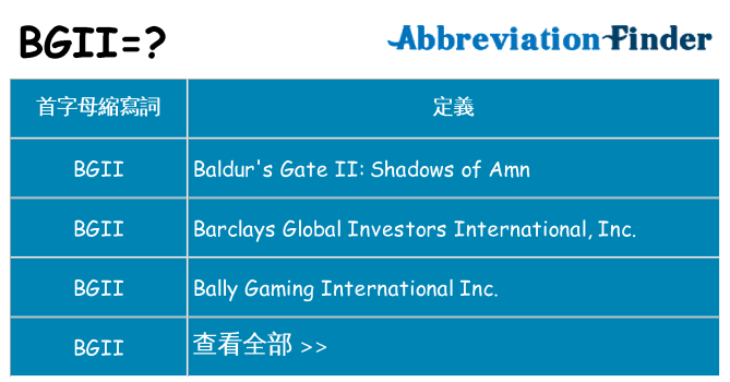 bgii 代表什麼