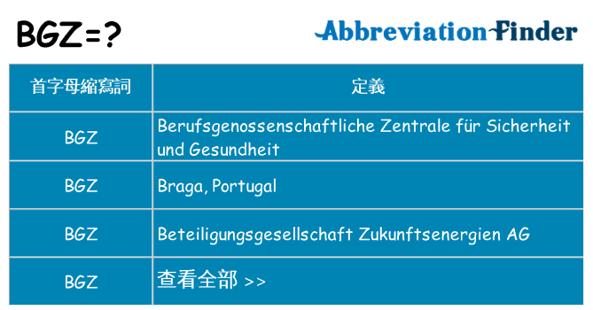 bgz 代表什麼