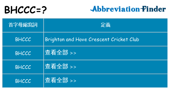 bhccc 代表什麼