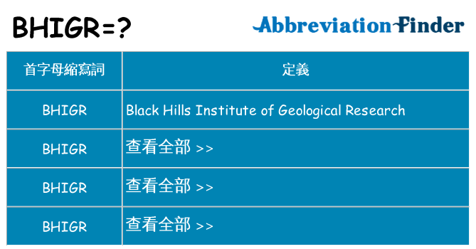 bhigr 代表什麼