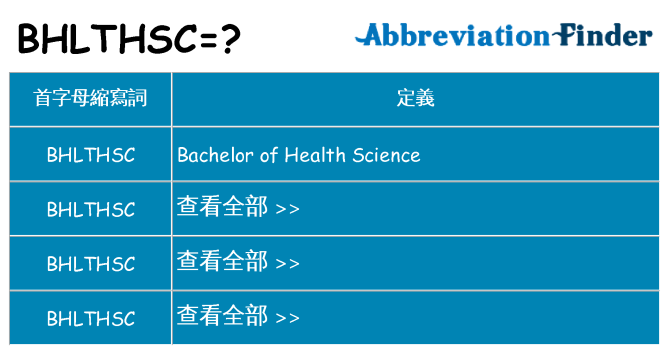 bhlthsc 代表什麼