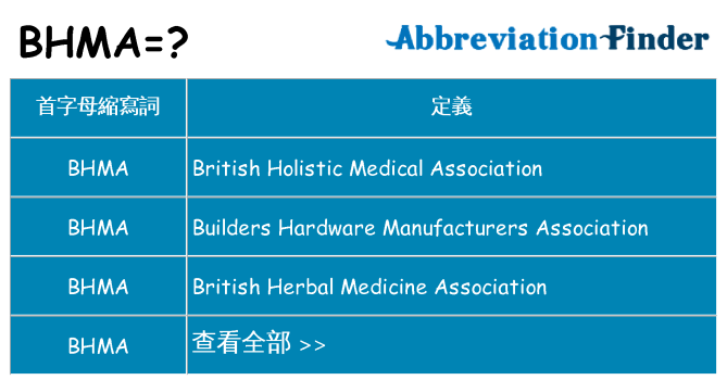 bhma 代表什麼