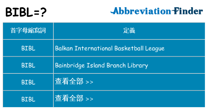 bibl 代表什麼