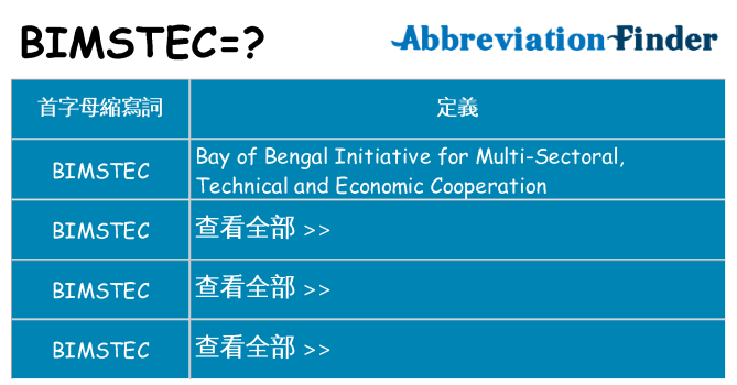bimstec 代表什麼