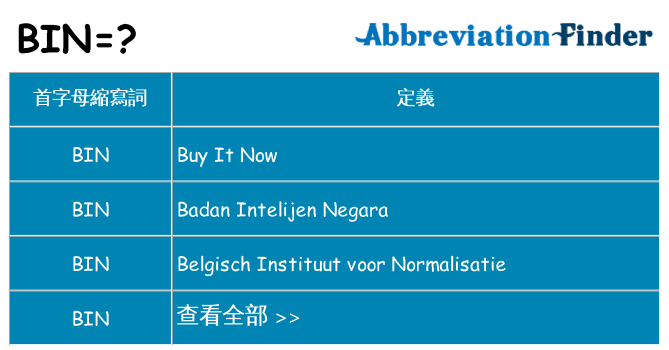 bin 代表什麼