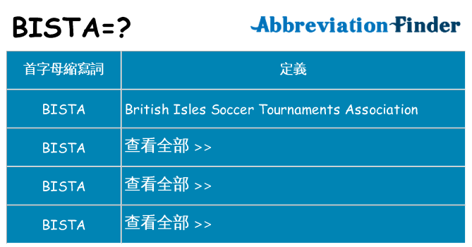 bista 代表什麼