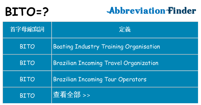 bito 代表什麼