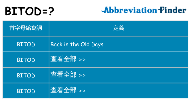 bitod 代表什麼