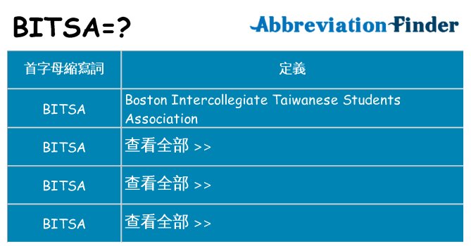 bitsa 代表什麼