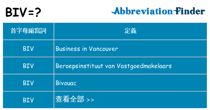 biv 代表什麼