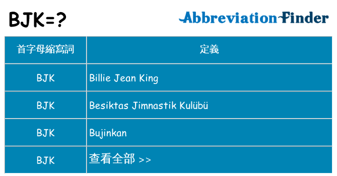 bjk 代表什麼