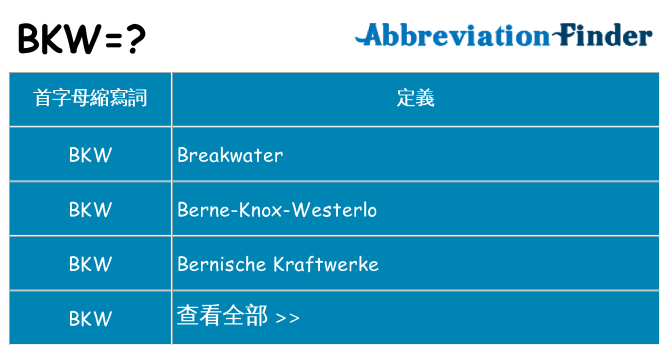 bkw 代表什麼