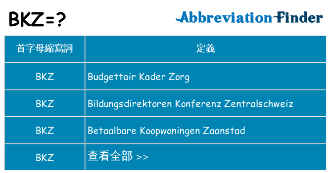 bkz 代表什麼