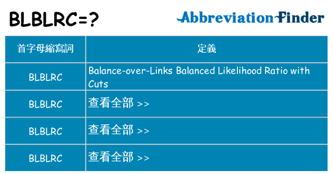 blblrc 代表什麼