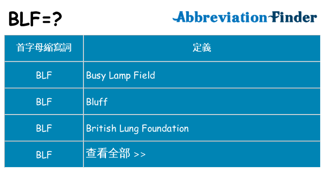 blf 代表什麼