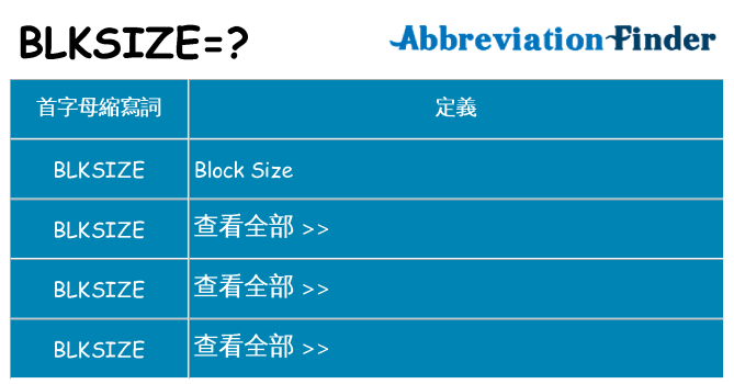 blksize 代表什麼