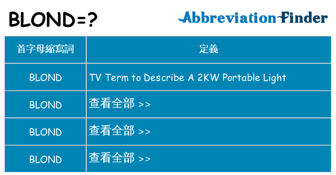 blond 代表什麼