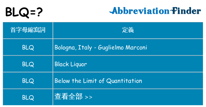 blq 代表什麼