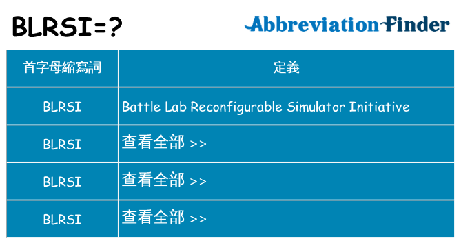 blrsi 代表什麼