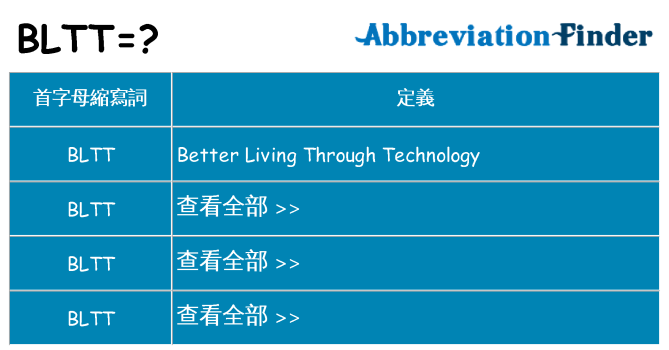 bltt 代表什麼