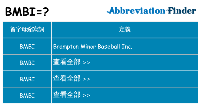 bmbi 代表什麼