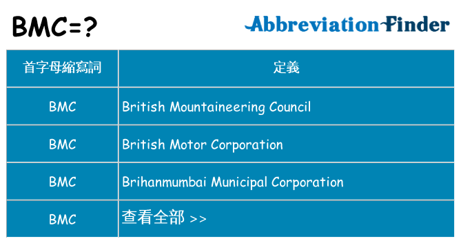 bmc 代表什麼
