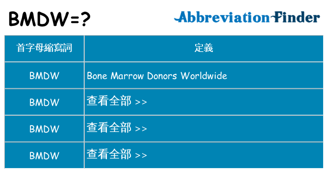 bmdw 代表什麼