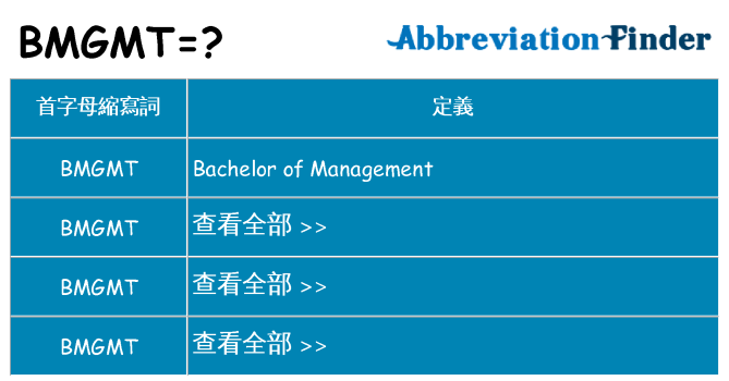 bmgmt 代表什麼