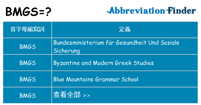 bmgs 代表什麼