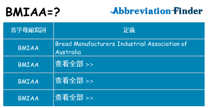 bmiaa 代表什麼