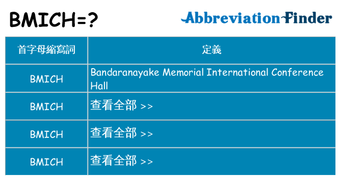 bmich 代表什麼