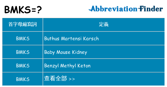 bmks 代表什麼