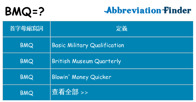 bmq 代表什麼