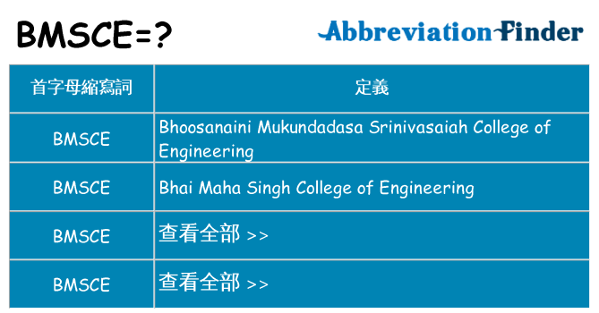 bmsce 代表什麼