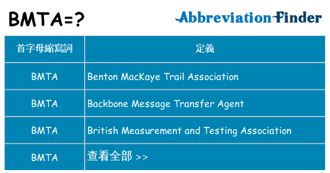 bmta 代表什麼