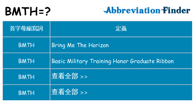 bmth 代表什麼