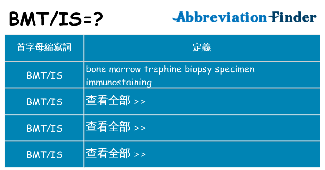bmtis 代表什麼