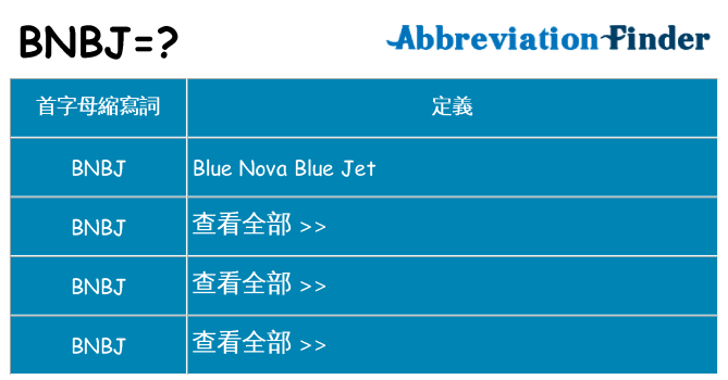 bnbj 代表什麼