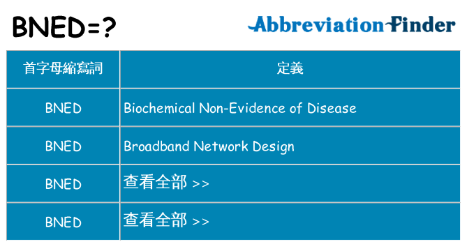 bned 代表什麼